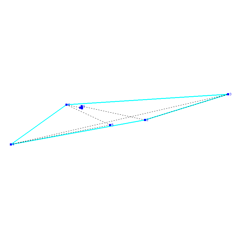 Flugauswertung
